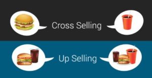 Up Selling Cross Selling