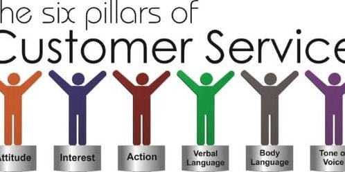 Customer Services Customer Support